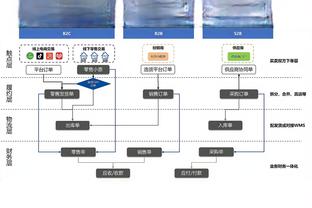 遗憾止步Q1！周冠宇：14号弯锁死让我丢了0.2秒，很可惜